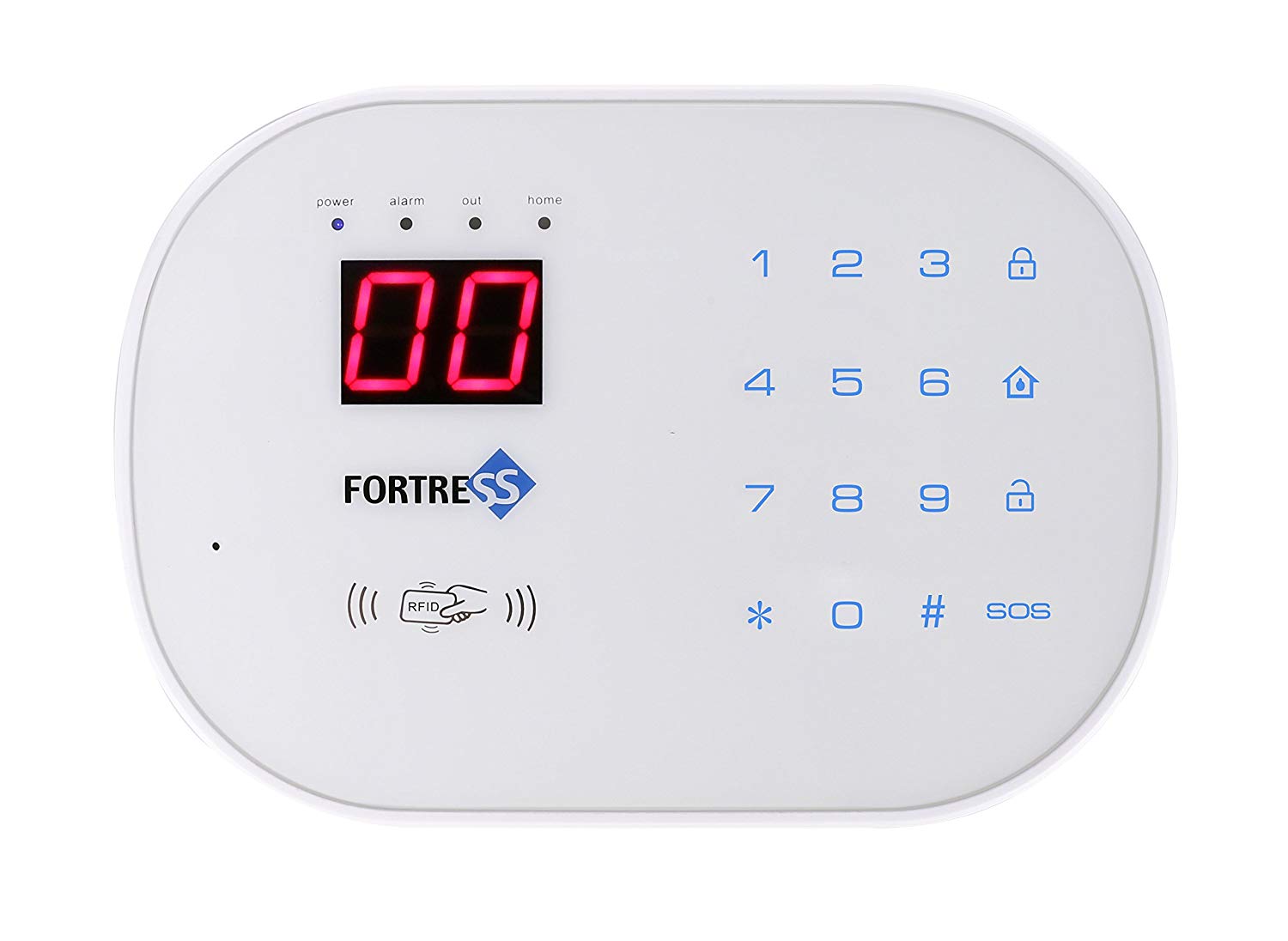 Fortress Home Security System Fortress Home Security System