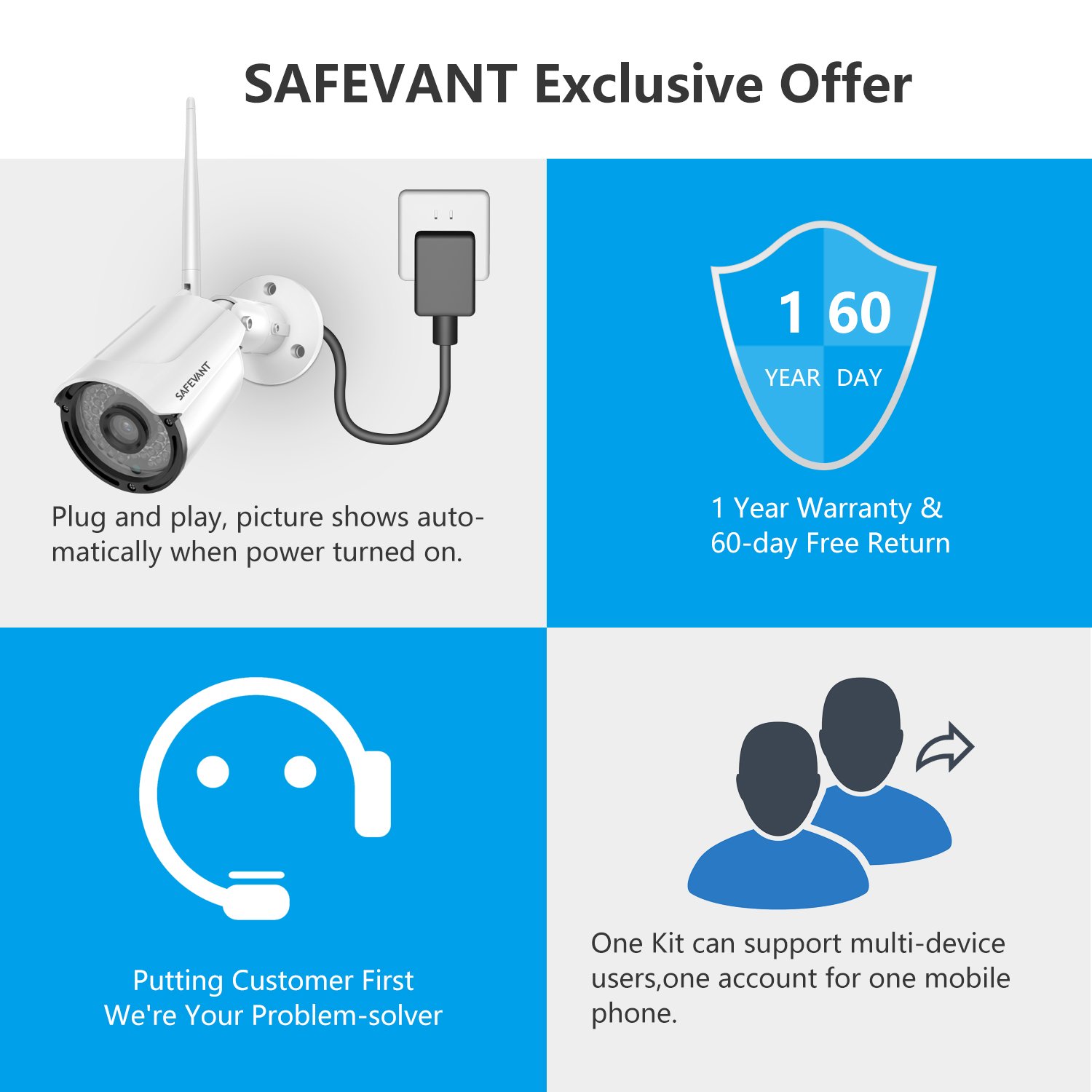 Safevant 1080P Security Camera System Safevant 1080P Security Camera System