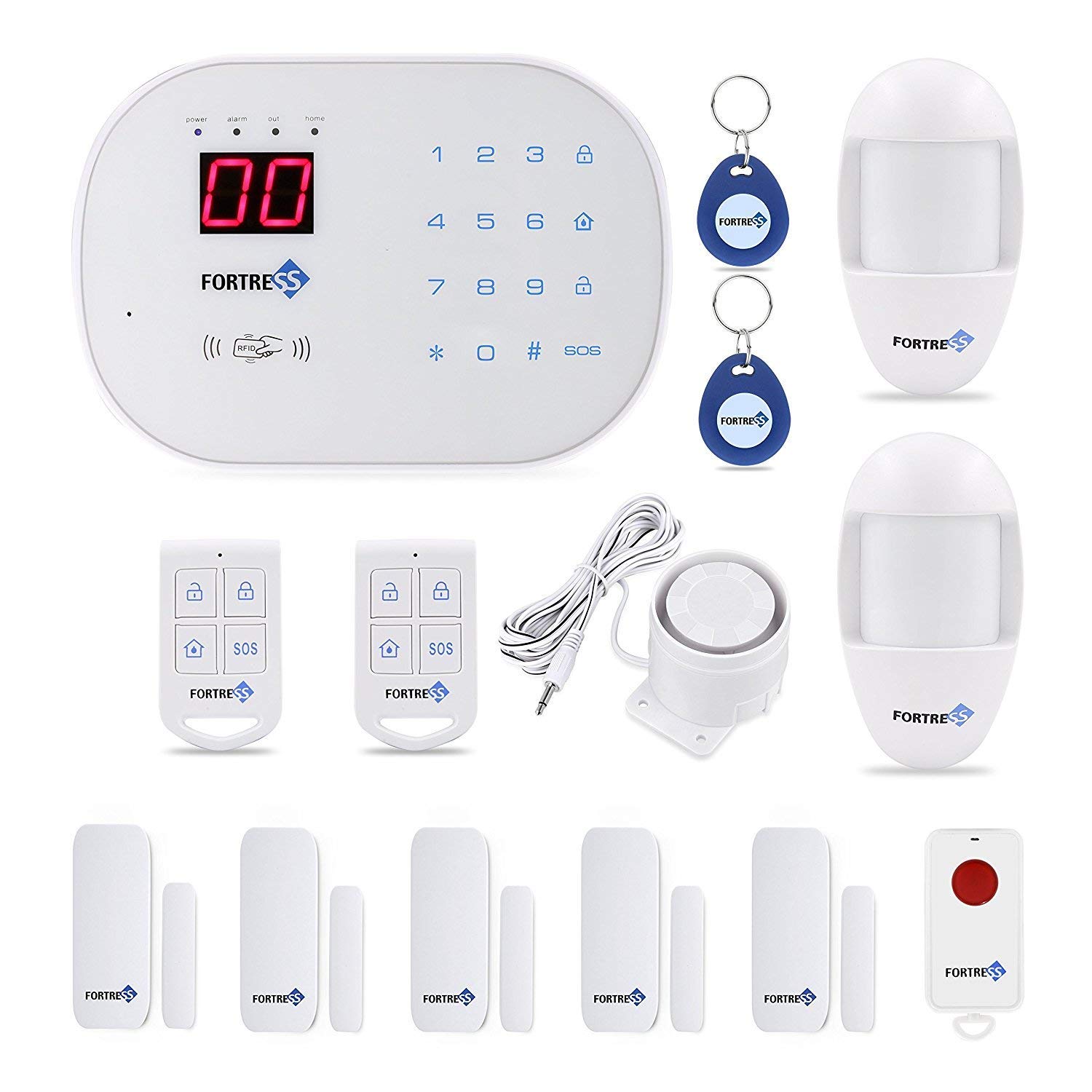 Fortress Home Security System Fortress Home Security System