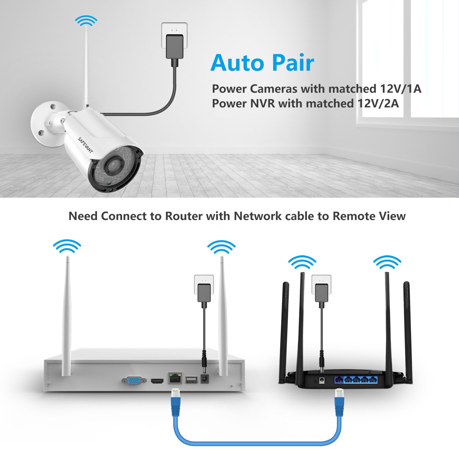 Safevant 1080P Security Camera System Safevant 1080P Security Camera System