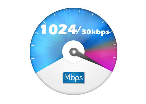 $3.30 Per Day Unlimited High Speed Internet